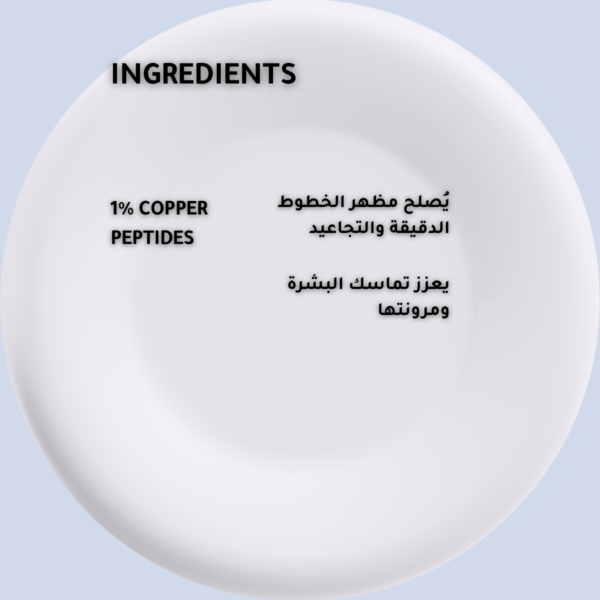 Multi-Peptide + Copper Peptides 1% Serum