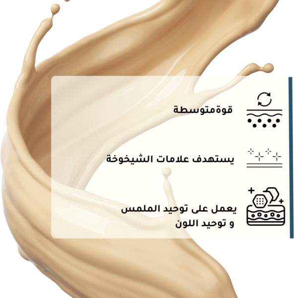 Add-a-subheading-4.png Granactive Retinoid 5% in Squalane