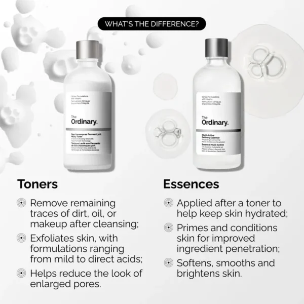 ORD-MADE-Essence-vs-Toner-Infographic Multi-Active Delivery Essence