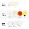 100% Organic Virgin Chia Seed Oil