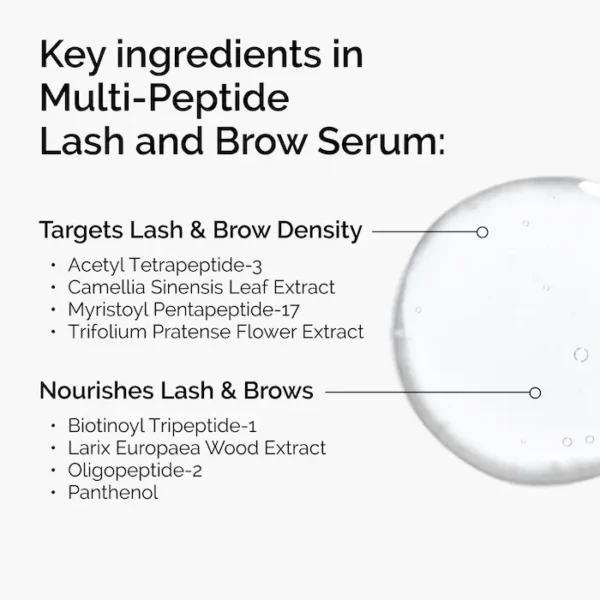 The Lip - Lash Set
