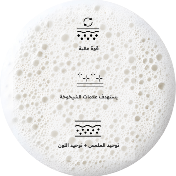 ترطيب-9.png Retinol 1% in Squalane
